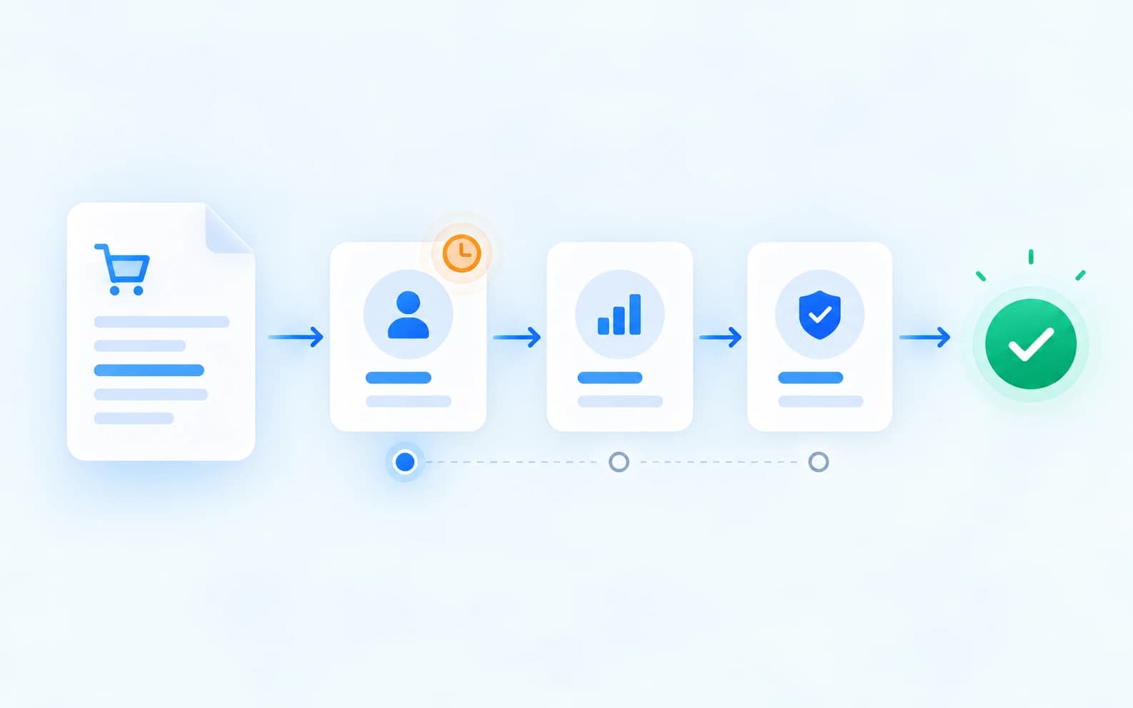 Quick Approval Process ERP feature preview
